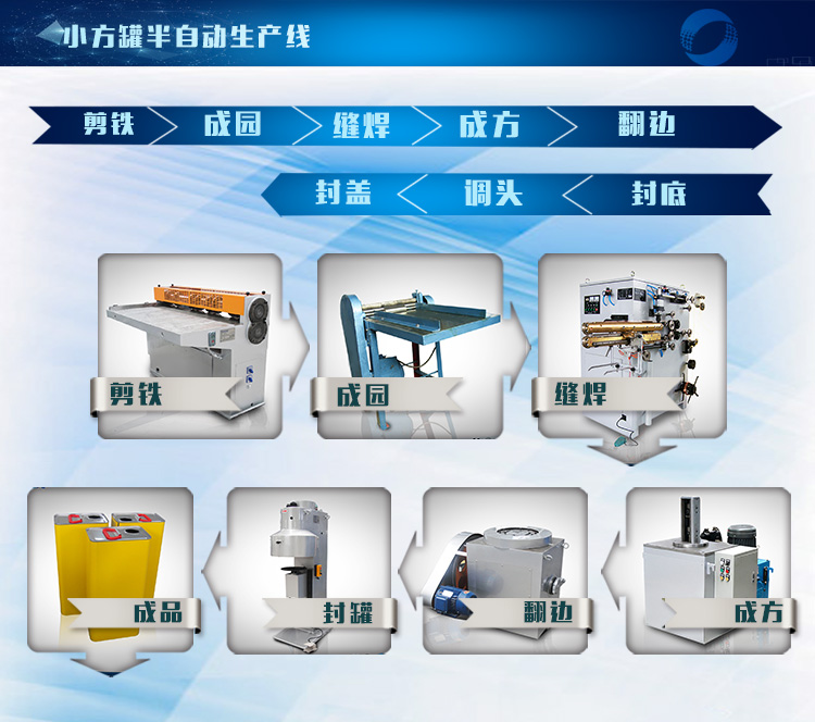 小方罐半自動(dòng)封罐機(jī).jpg